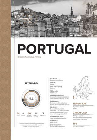 Citizenship by Investment Program for 葡萄牙